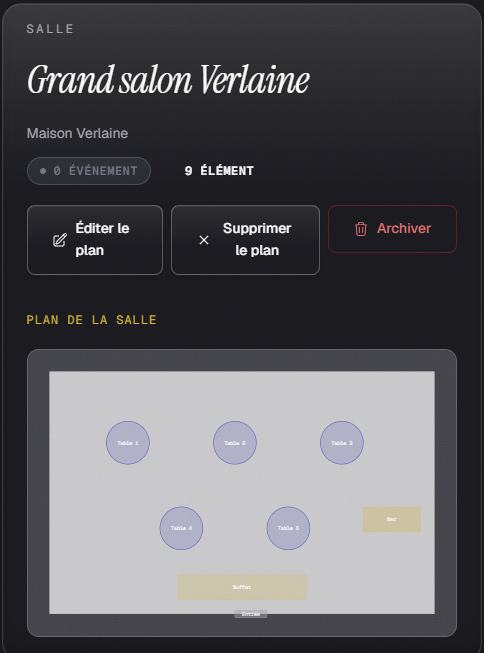 La fiche d'une salle : son plan et les actions disponibles